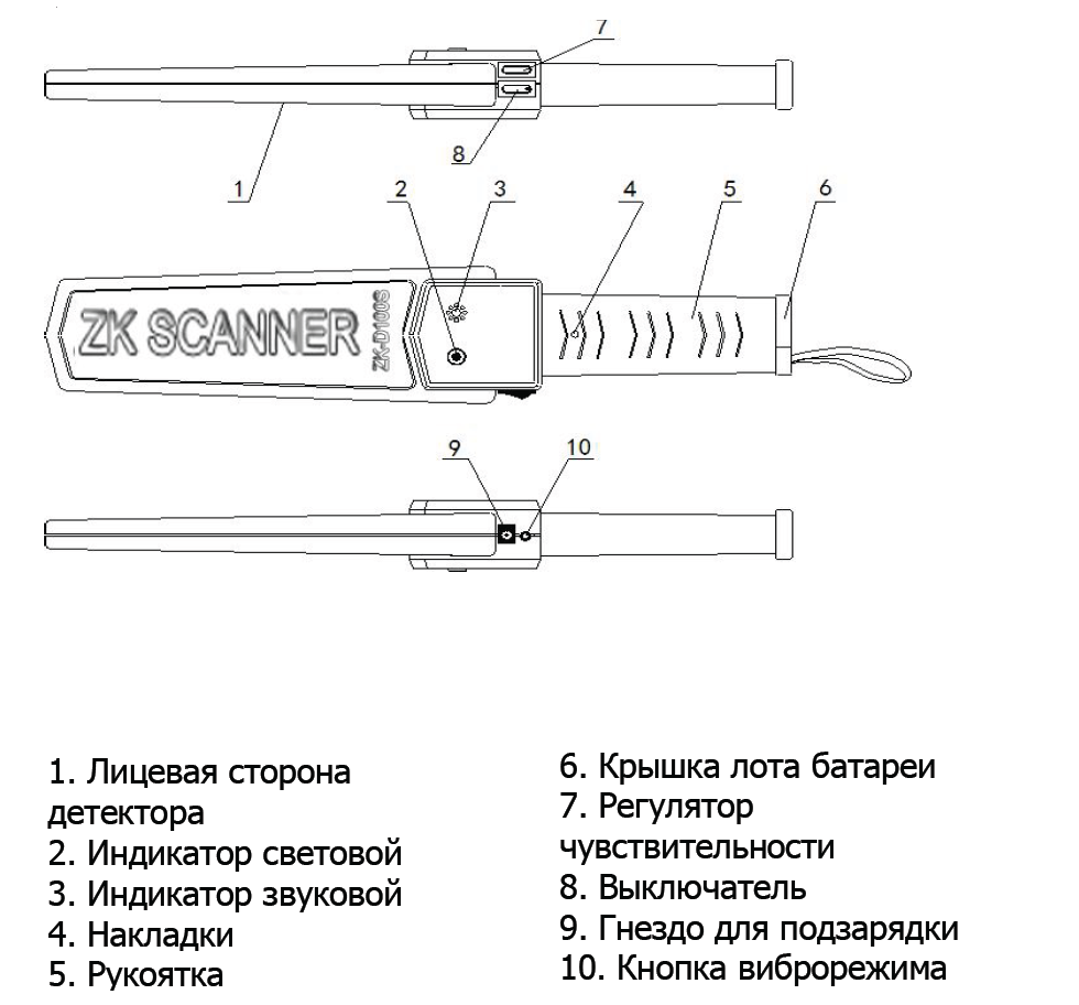 Металлодетектор ручной, питание 7-12 V (ЭП типа 