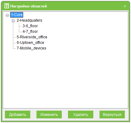 управление зонами доступа zkaccess